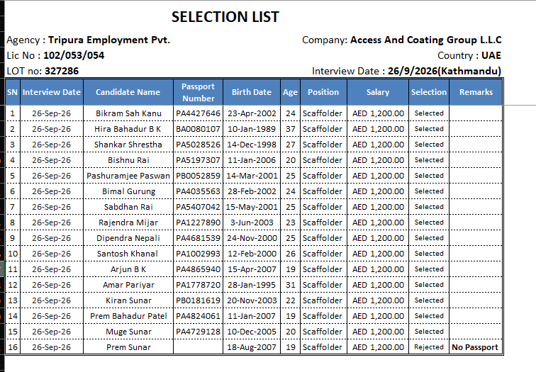 SELECTION LIST DUBAI ACG